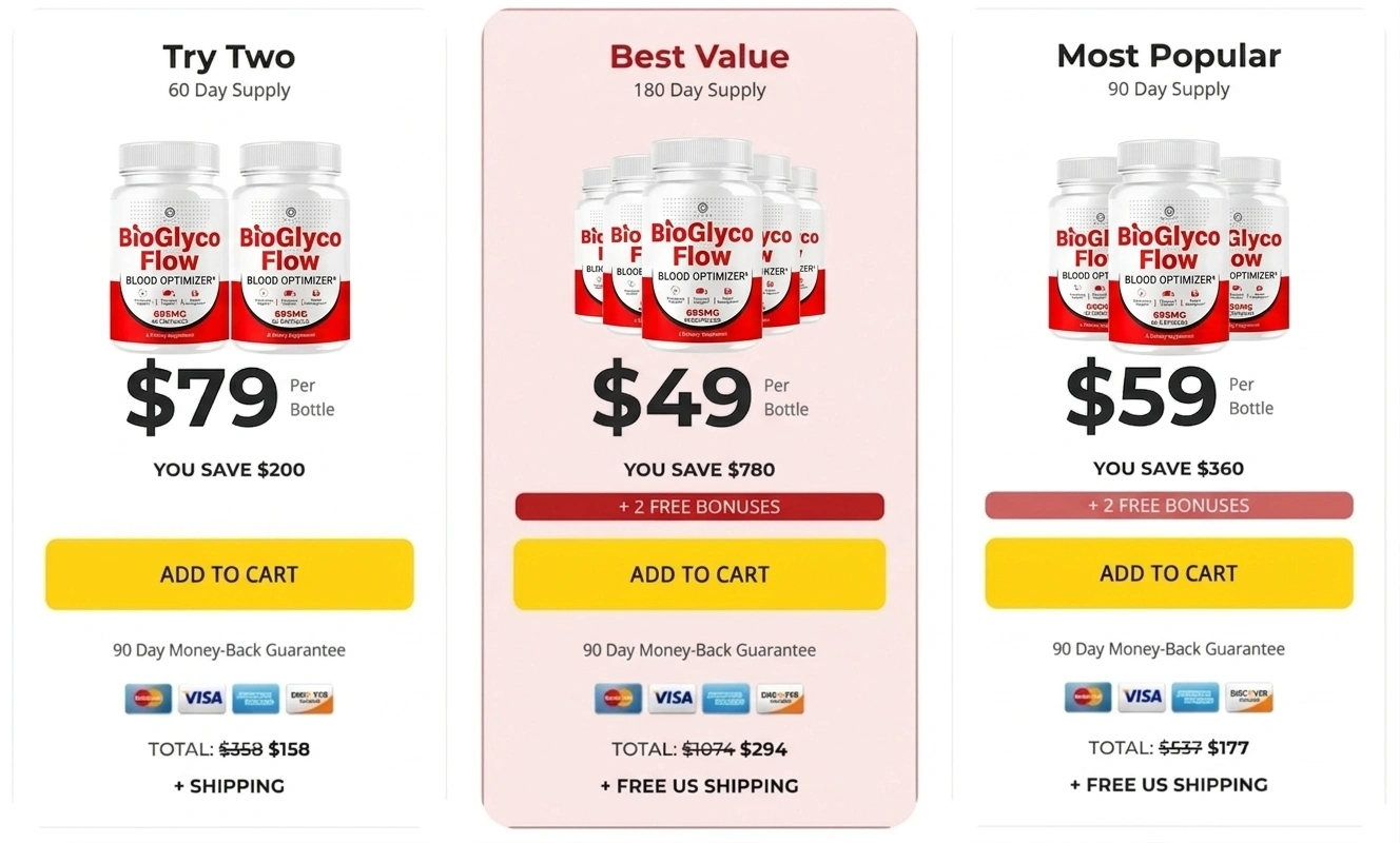 BioGlyco Flow Official Price Packages and Discount Offers